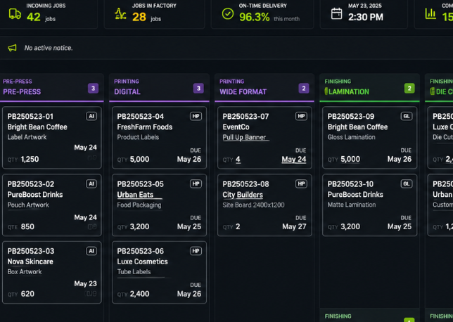 Print BMS production planner board showing jobs moving through pre-press, printing, finishing and outsourced stages